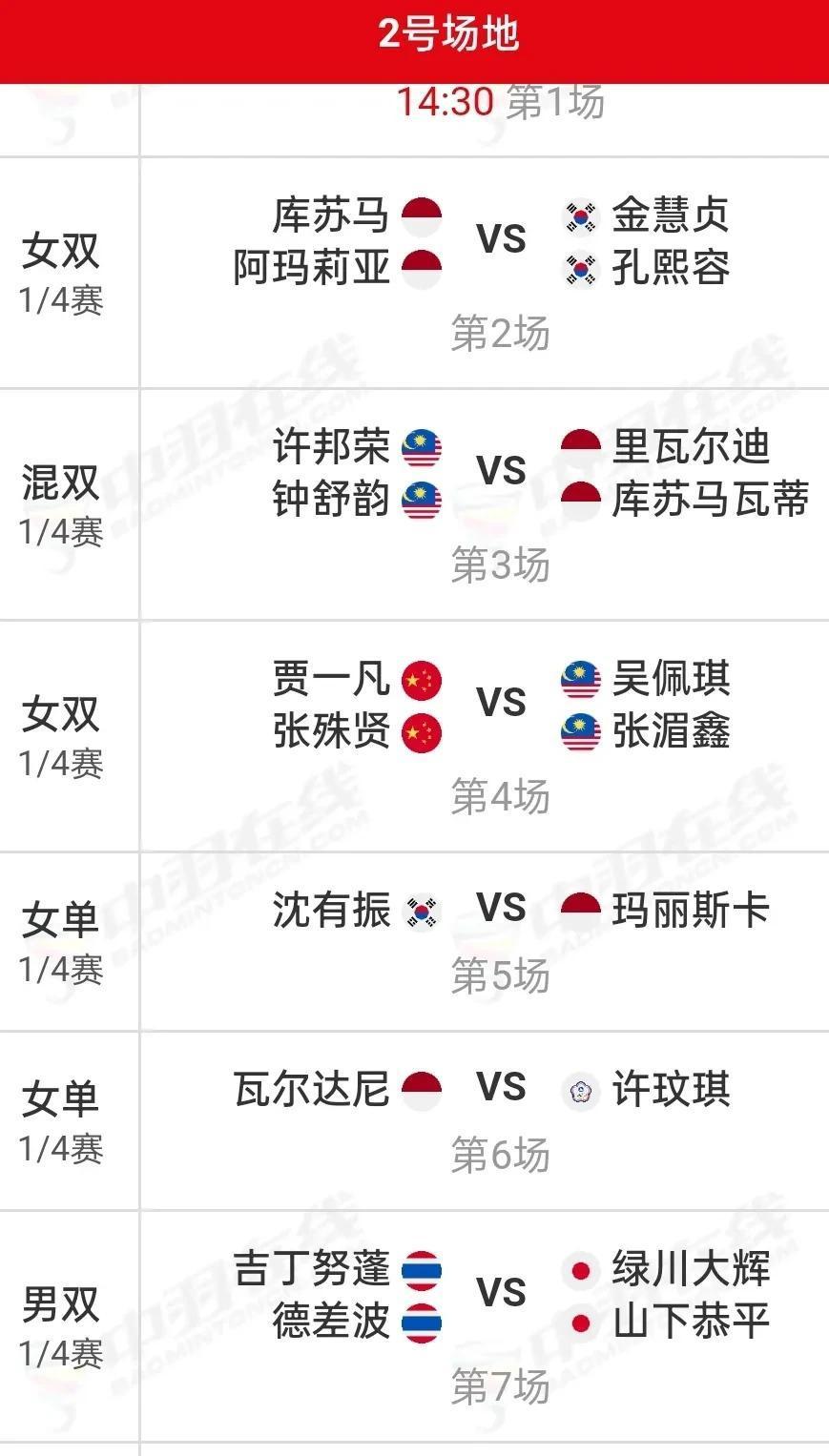 包含印尼羽毛球队险胜法国羽毛球队,马琳打破历史纪录的词条 包含印尼羽毛球队险胜法国羽毛球队,马琳打破历史纪录的词条