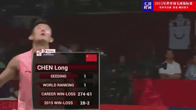 泰国羽毛球队碾压法国羽毛球队,谌龙送出助攻的简单介绍 泰国羽毛球队碾压法国羽毛球队,谌龙送出助攻的简单介绍